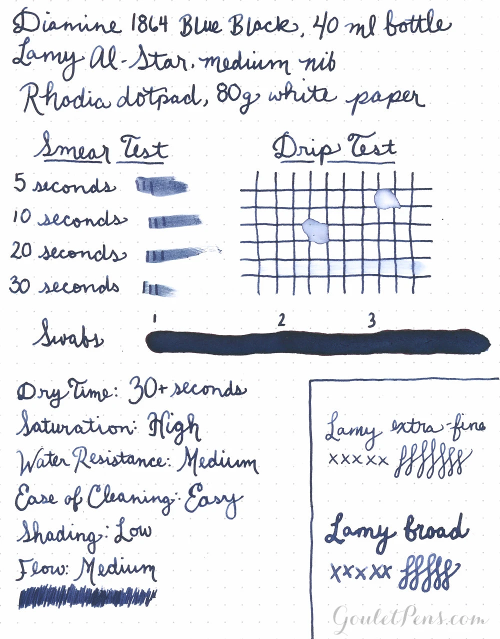 Diamine 1864 Blue Black - 40ml Bottled Ink 9 Diamine 1864 Blue Black - 40ml Bottled Ink - Image 9