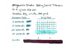 Organics Studio Henry David Thoreau Walden Pond - 55ml Bottled Ink 24 Organics Studio Henry David Thoreau Walden Pond - 55ml Bottled Ink -Office Supplies Shop IR OrganicsStudio HenryDavidThoreau