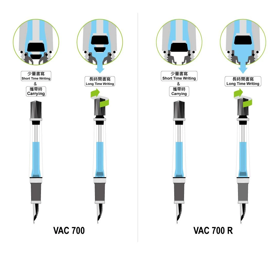 TWSBI Vac700R Fountain Pen - Clear 15 TWSBI Vac700R Fountain Pen - Clear - Image 15